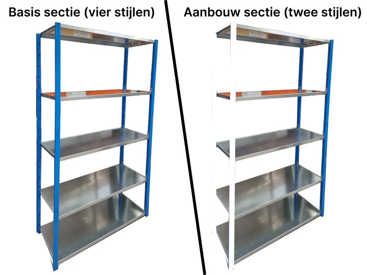 Nieuw /100cm /40cm diep-blauwe-stijlen