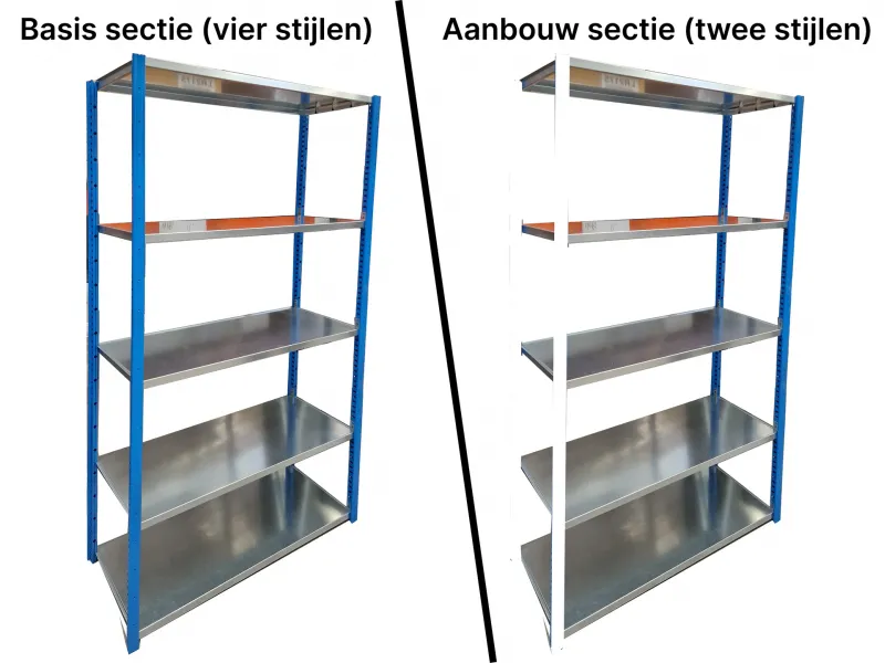 Nieuw /100cm /40cm diep-blauwe-stijlen